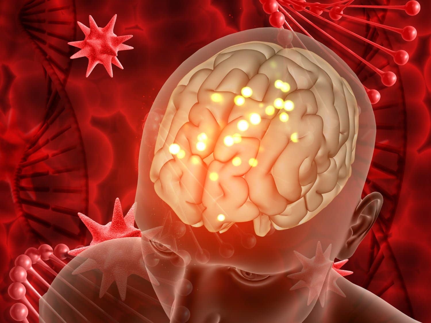 Améliorez votre santé cérébrale avec 12 questions essentielles