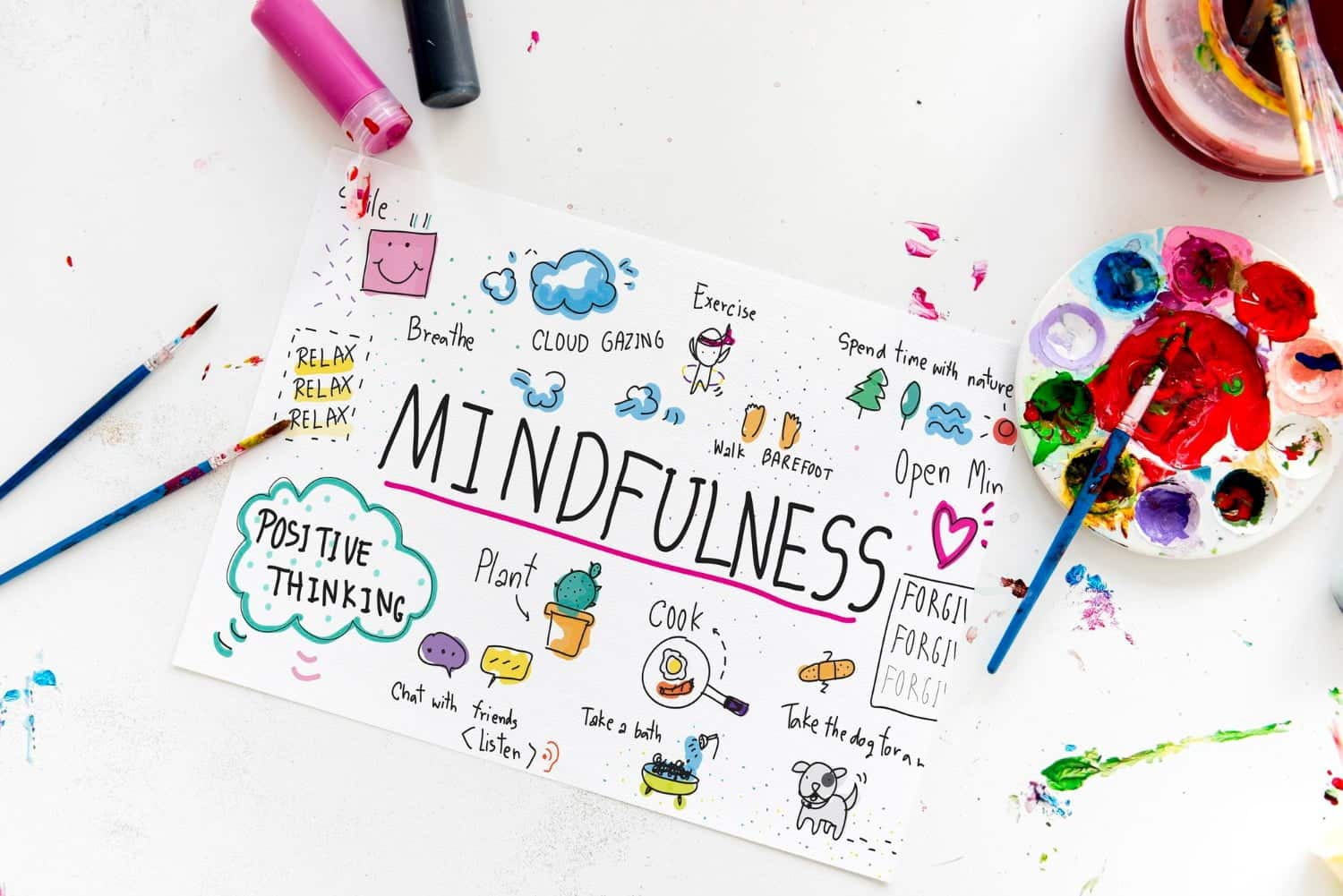 Comment intégrer la pratique du mindfulness dans votre vie quotidienne