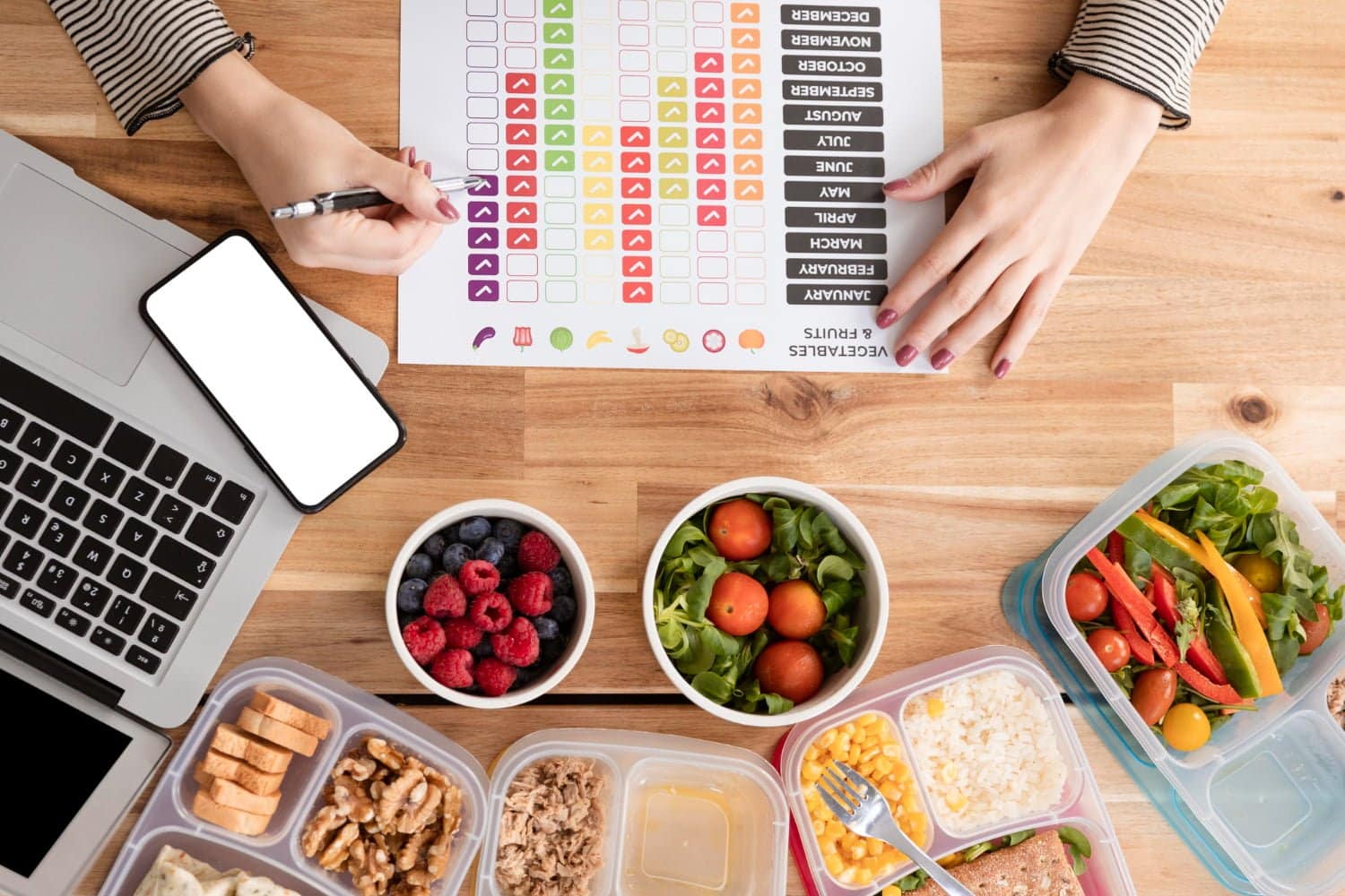 Comment élaborer un plan de nutrition sain : guide étape par étape